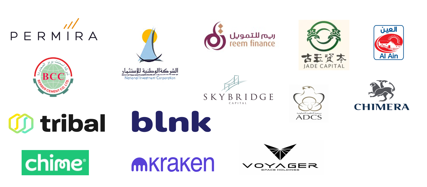 EIIC Private Equity